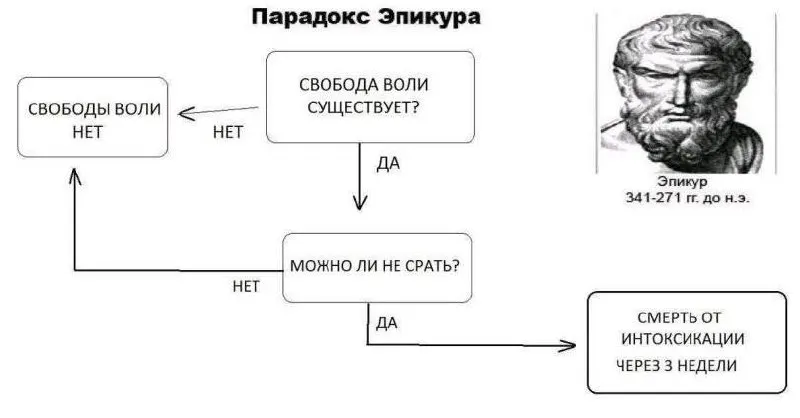 Пост канала «канал» от 28 сентября 2026 г.