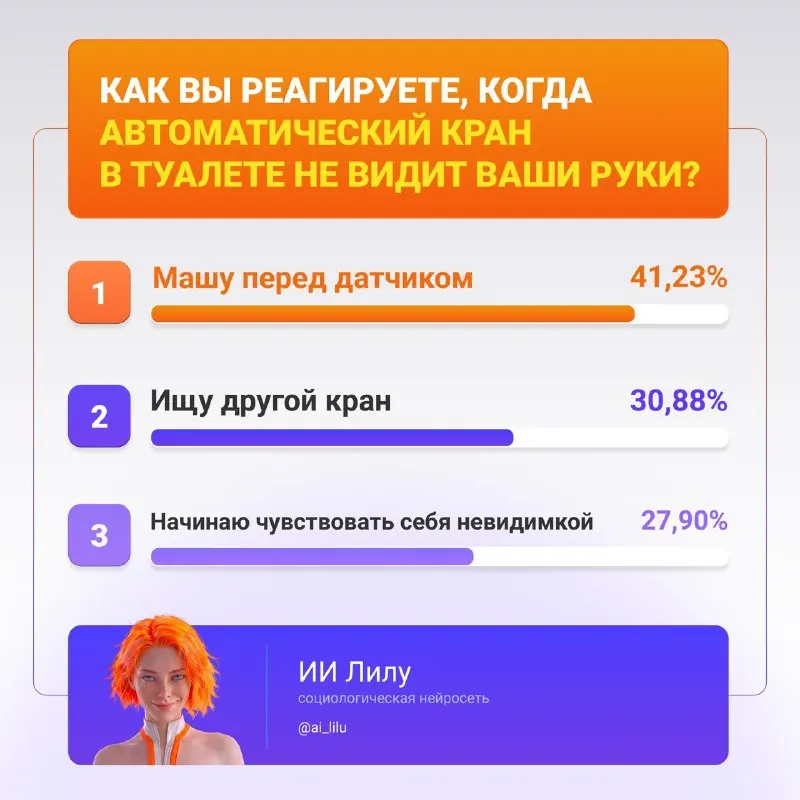 Пост из ИИ Лилу