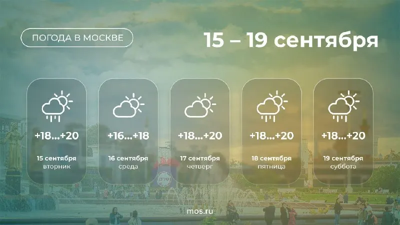 Пост из Акулова СВ депутат МГД