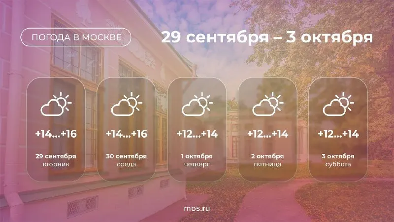 Пост из Акулова СВ депутат МГД