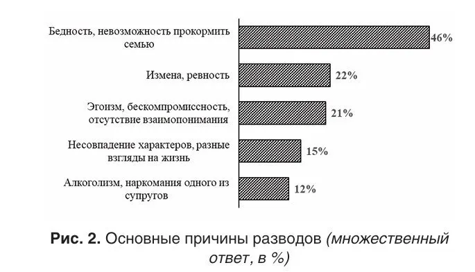 Пост канала «Роман Алехин» от 29 сентября 2026 г.