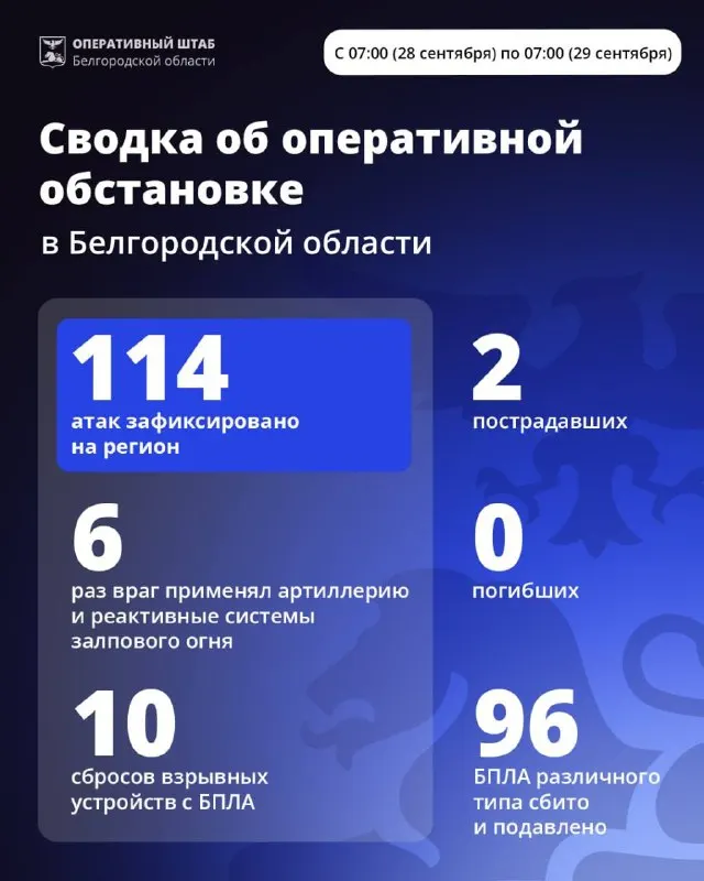 Пост канала «Александр Шуваев» от 29 сентября 2026 г.