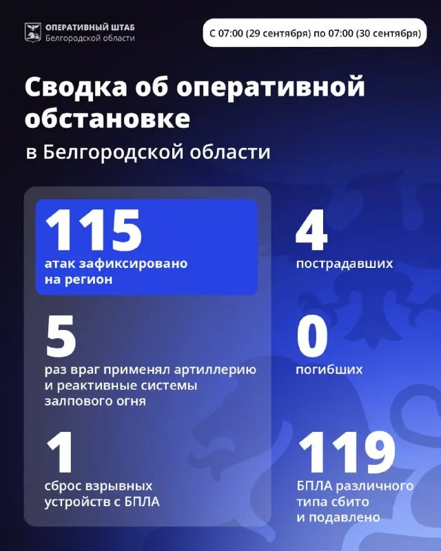 Пост канала «Александр Шуваев» от 30 сентября 2026 г.