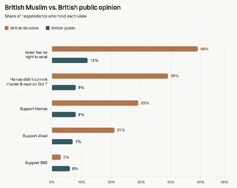 Пост канала «ГОЛОБУЦЬКИЙ» от 30 сентября 2026 г.