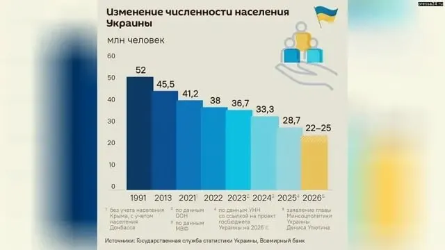 Пост канала «ANTISEPTIC» от 29 сентября 2026 г.