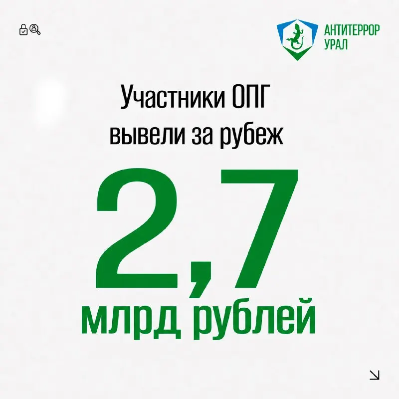 Пост канала «Антитеррор Урал» от 29 сентября 2026 г.