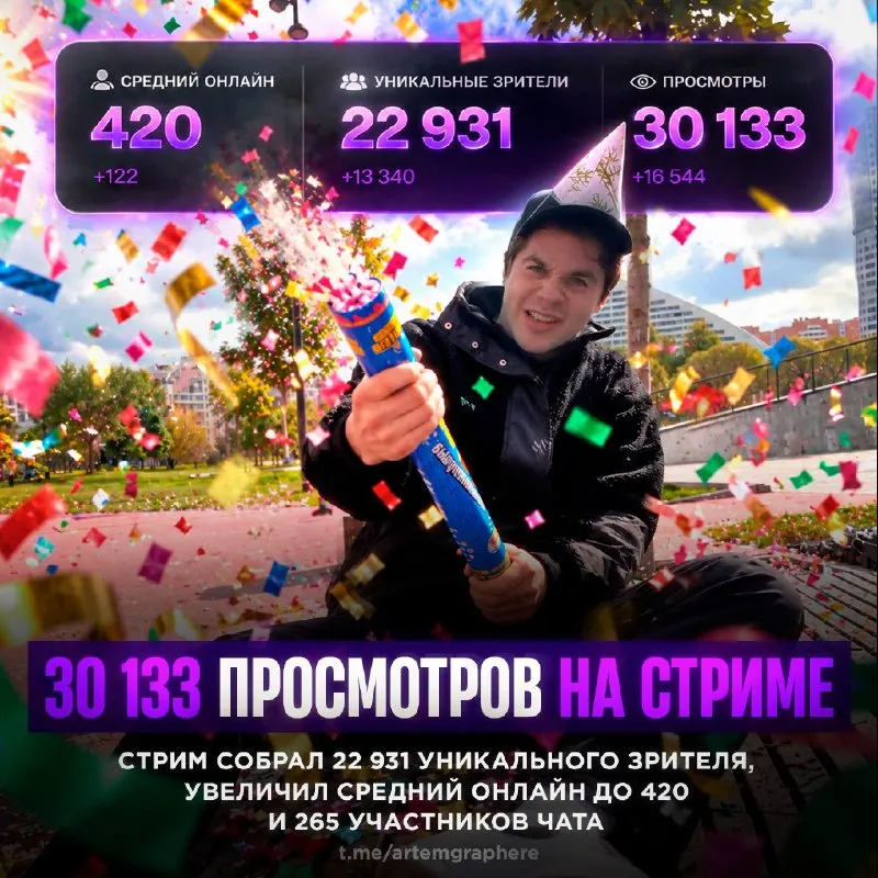 Пост канала «ARTEMGRAPH / АРТЕМГРАФ» от 15 сентября 2026 г.