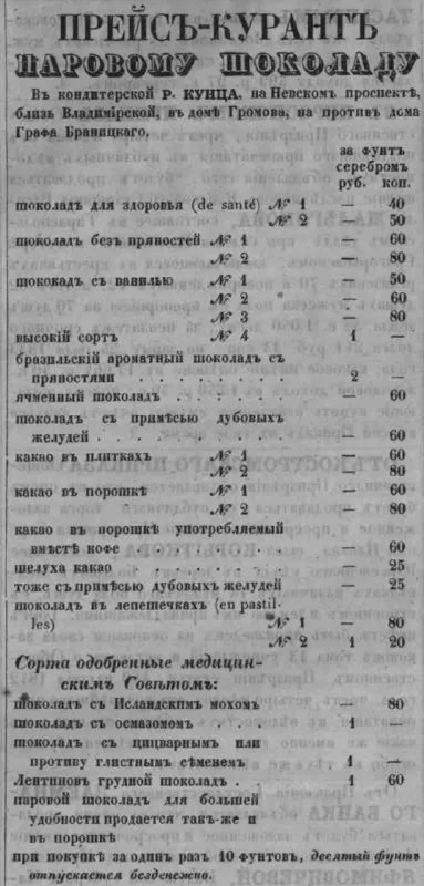 Пост канала «Уроки истории медицины» от 26 сентября 2026 г.
