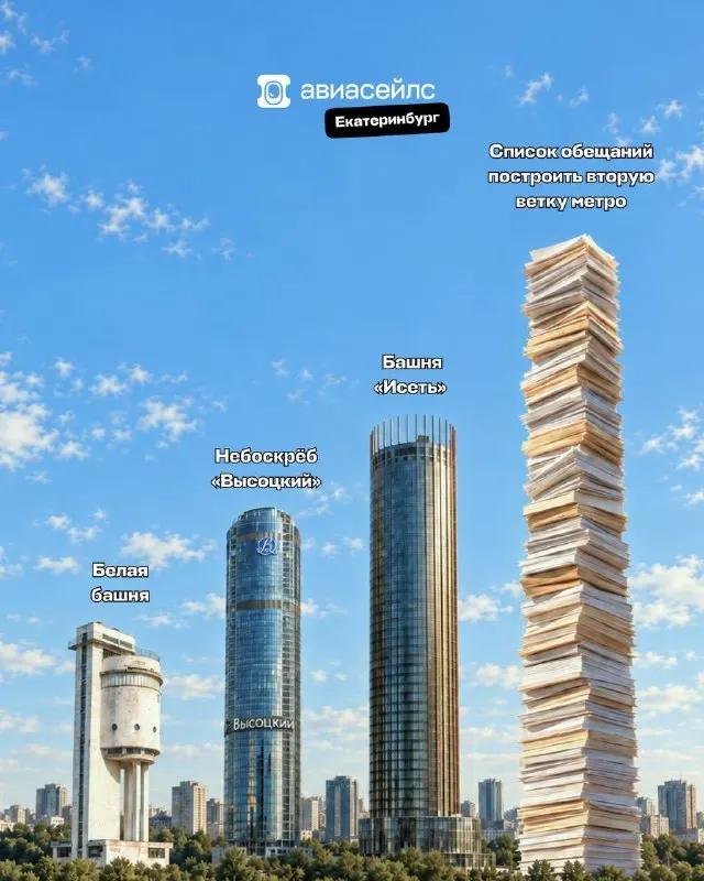 Post by “Авиасейлс Екатеринбург” from September 29, 2026