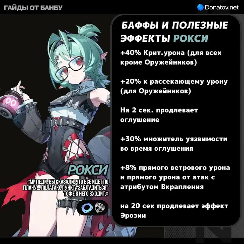 Пост канала «Гайды от Банбу | Zenless Zone Zero» от 28 сентября 2026 г.