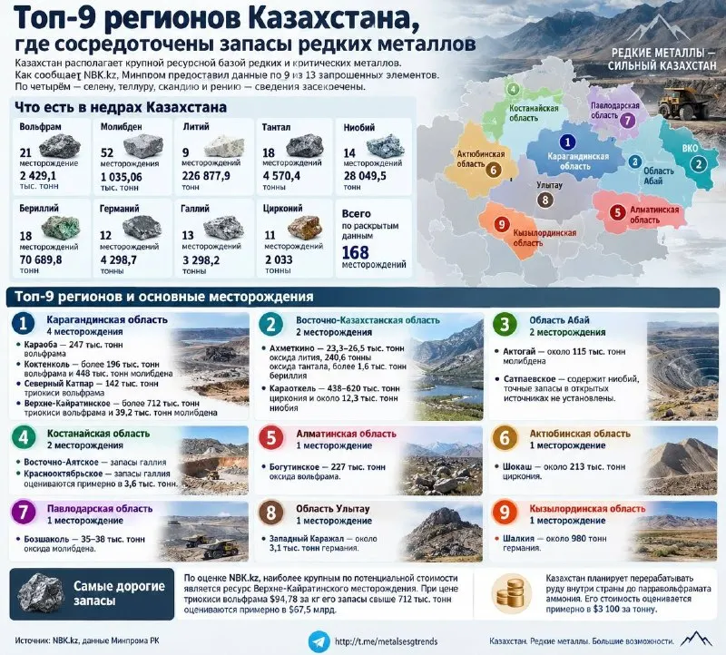 Пост канала «Бараева» от 30 сентября 2026 г.