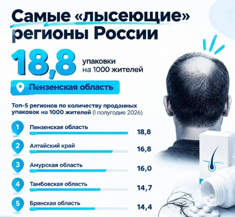 Пост канала «Новости Брянска» от 30 сентября 2026 г.