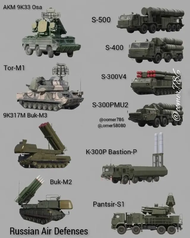 Пост канала «Боевые Технологии» от 29 сентября 2026 г.