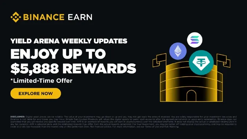 Post by “Binance Announcements” from September 30, 2026