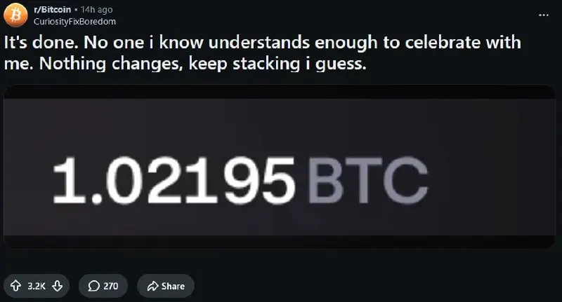 Post by “Bitcoin” from September 29, 2026