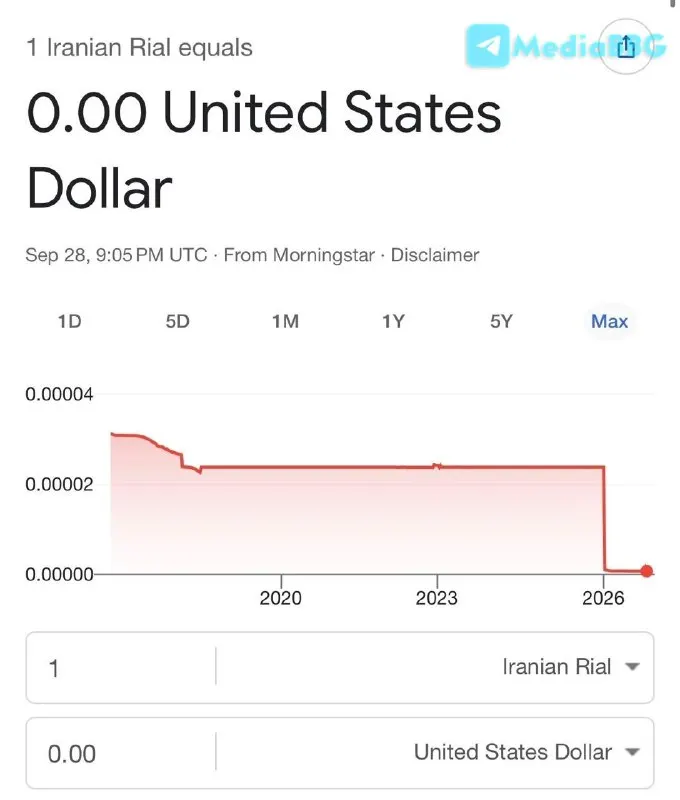 Пост канала «Bloomberg Terminal» от 29 сентября 2026 г.