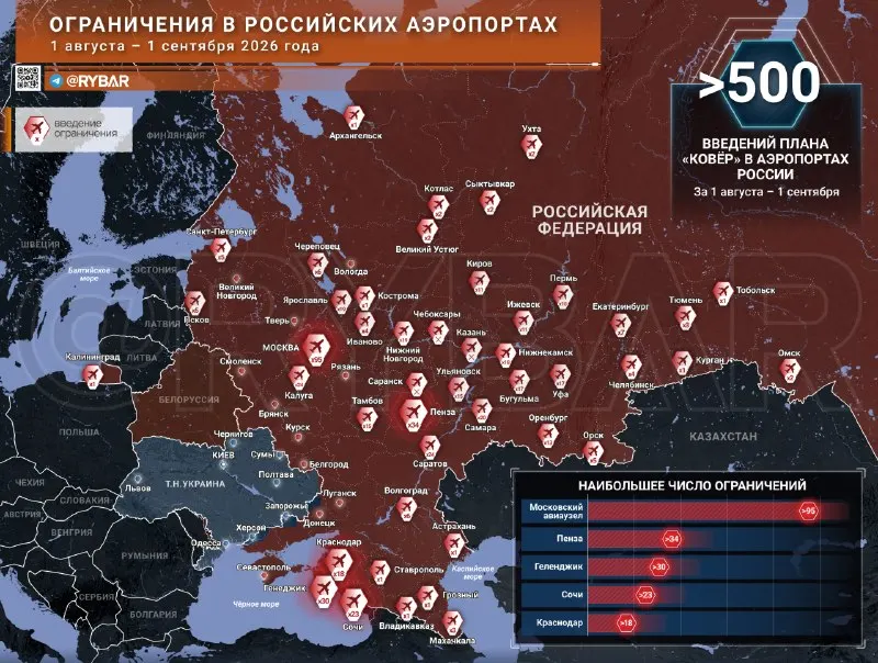 Пост из Colonelcassad