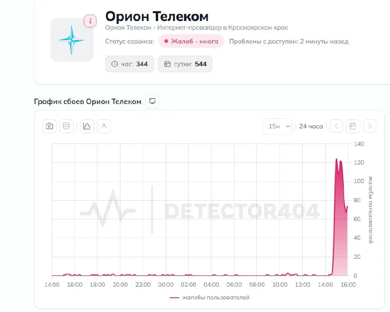 Пост канала «Борус. Люди» от 1 октября 2026 г.