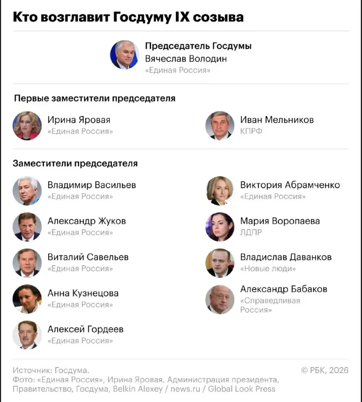 Пост канала «Бумба» от 30 сентября 2026 г.