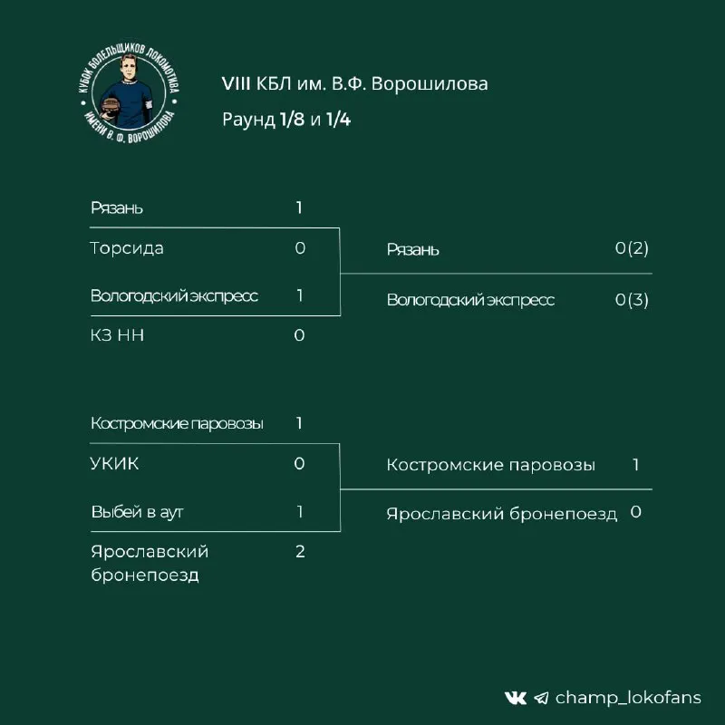 Post by “ЧБЛ” from August 24, 2026