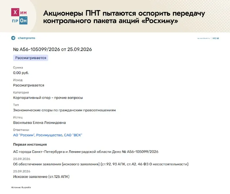 Пост канала «Химпром» от 29 сентября 2026 г.