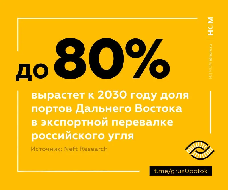 Пост канала «Coala» от 28 сентября 2026 г.