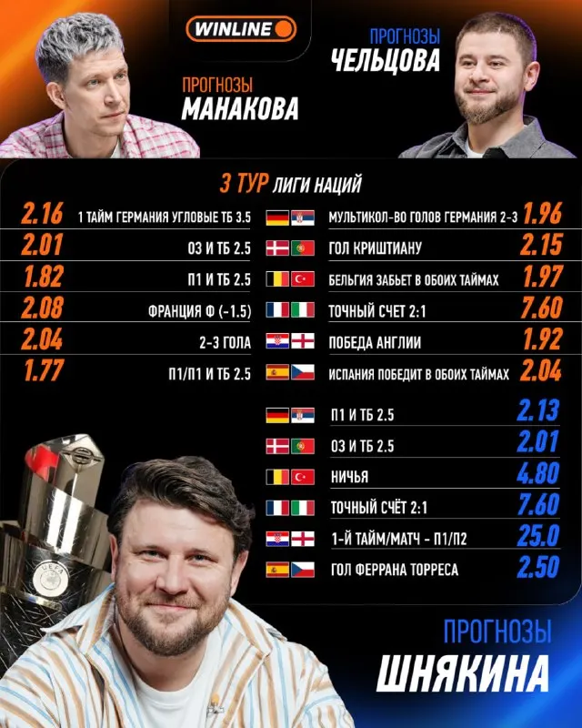 Пост канала «Коммент.Шоу» от 30 сентября 2026 г.