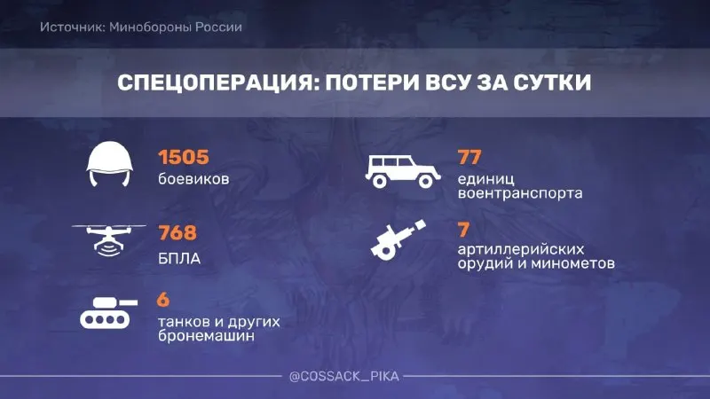 Пост канала «Первый казачий» от 30 сентября 2026 г.