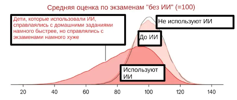 Пост канала «Кримсон Дайджест» от 28 сентября 2026 г.