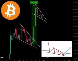 Пост канала «Crypto Daily – биткоин, криптовалюта» от 30 сентября 2026 г.