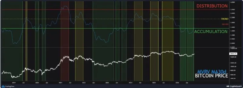 Пост канала «CryptoQuant» от 23 сентября 2026 г.