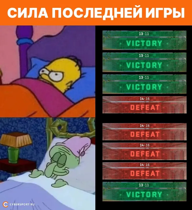 Пост канала «Cybersport.ru | Киберспорт | CS2 | DOTA 2» от 1 октября 2026 г.
