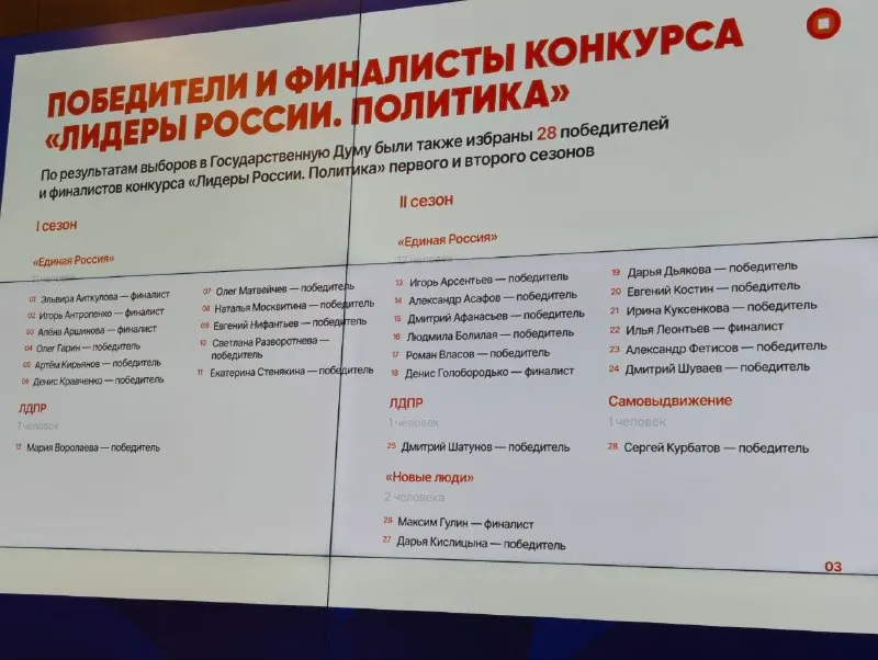 Post by “Что-то знаю / Павел Данилин” from September 30, 2026