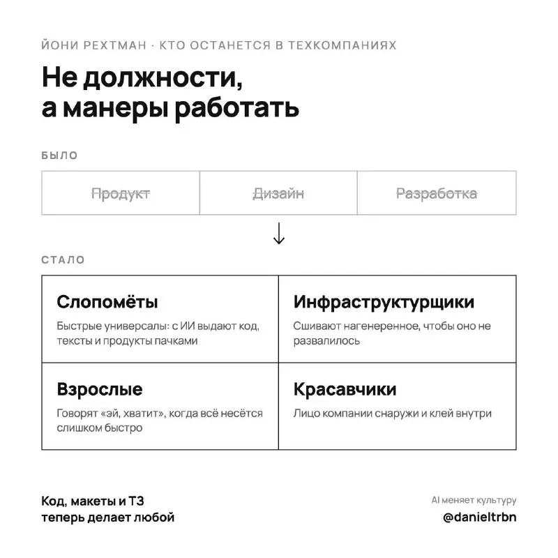 Пост канала «Телеканал Страз» от 29 сентября 2026 г.