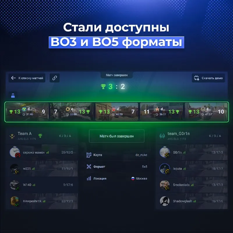 Пост канала «CYBERSHOKE» от 28 сентября 2026 г.