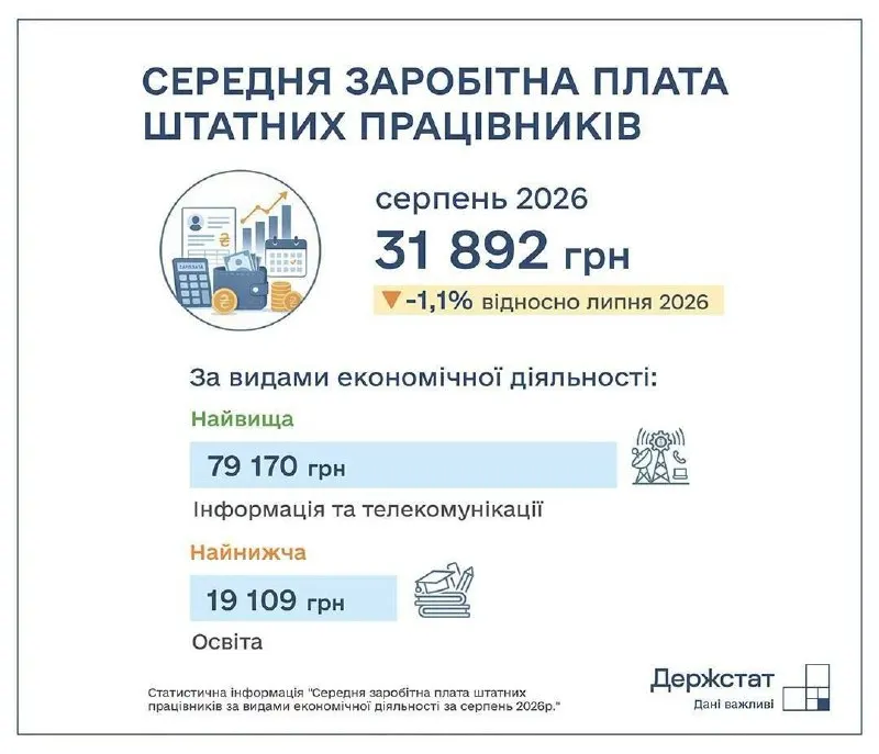 Пост канала «Блокнот Пропагандиста» от 30 сентября 2026 г.
