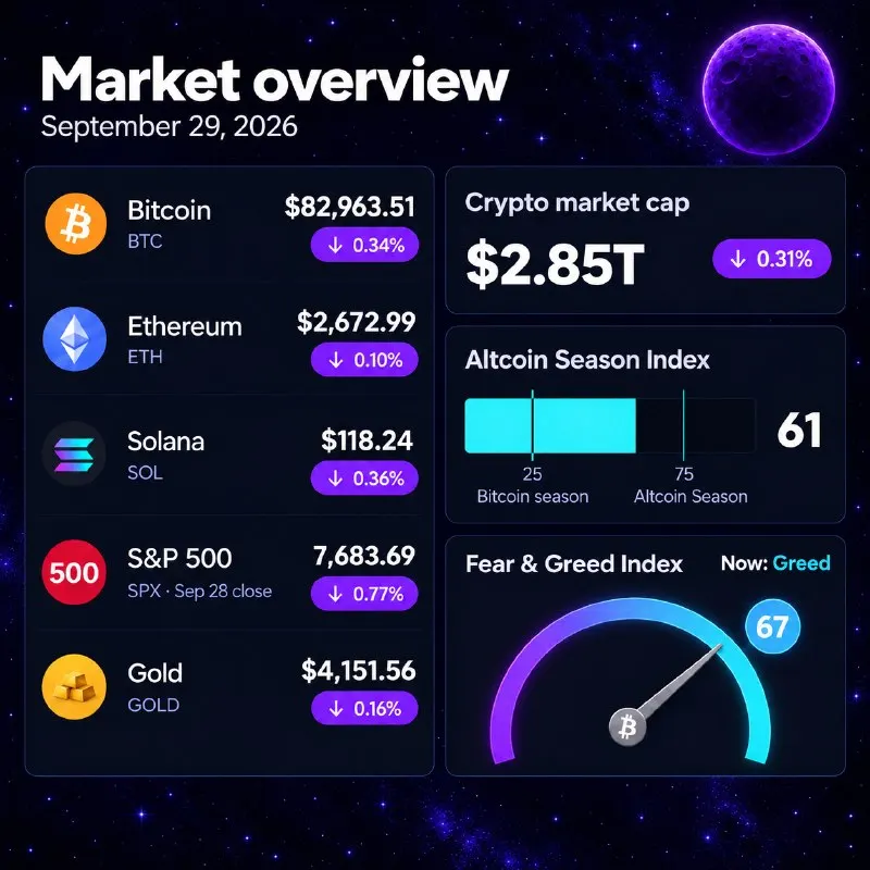 Пост канала «MoonDesk» от 29 сентября 2026 г.