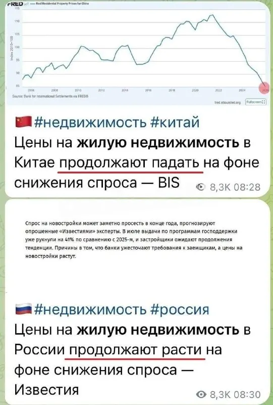 Пост канала «дмитр дима» от 29 сентября 2026 г.
