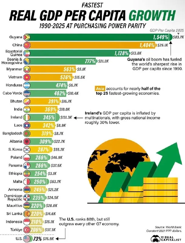 Пост канала «Поворот на Восток» от 23 сентября 2026 г.