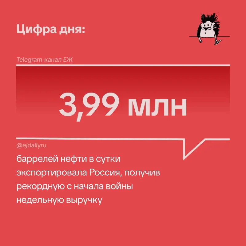 Пост канала «ЕЖ LAB» от 30 сентября 2026 г.