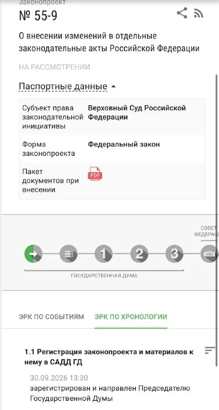 Пост канала «Эксперт по Госдуме/Склянчук Павел» от 30 сентября 2026 г.