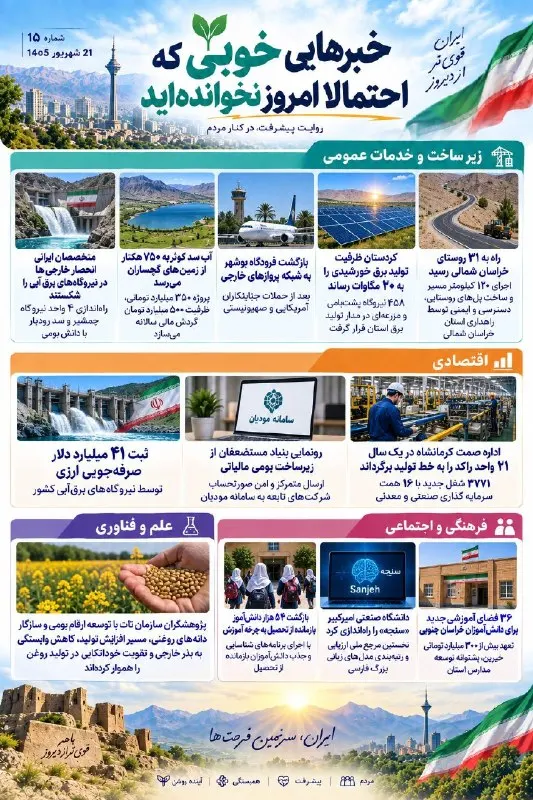 A post from خبرگزاری فارس