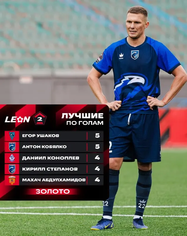 Пост канала «LEON — Вторая Лига А» от 30 сентября 2026 г.