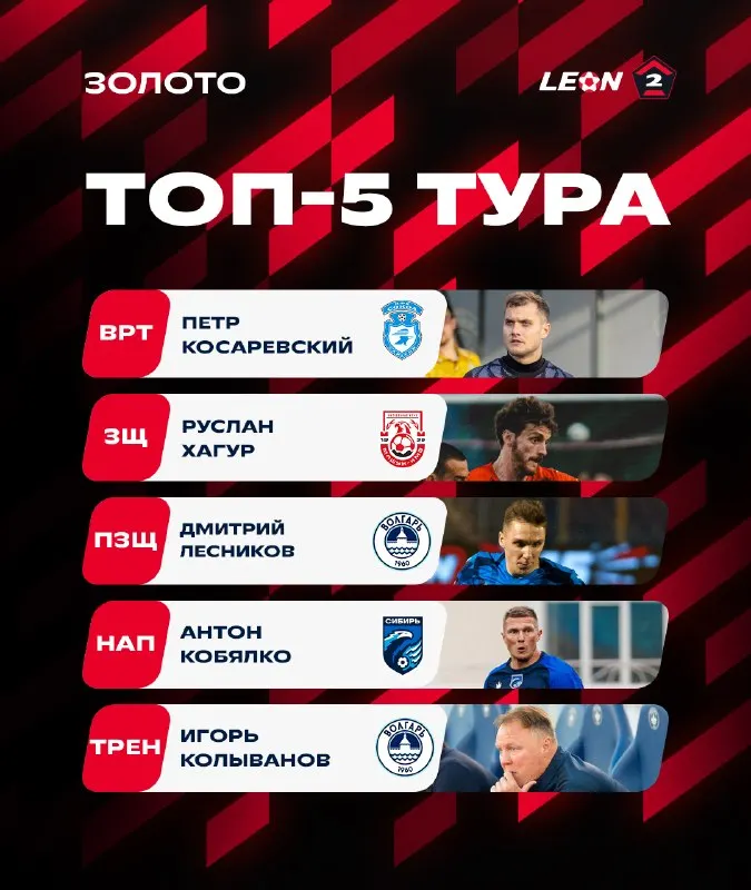 Пост канала «LEON — Вторая Лига А» от 30 сентября 2026 г.