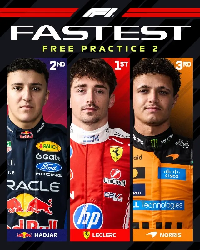 Post by “F1 // Constructors Championship” from October 2, 2026
