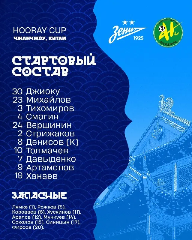 Пост канала ««Газпром»-Академия ФК «Зенит»» от 1 октября 2026 г.