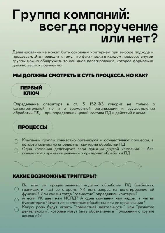 Пост канала «RPPA PRO: Privacy • AI • Cybersecurity • IP» от 23 сентября 2026 г.