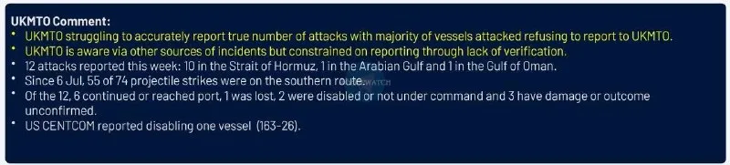 A post from Geopolitics Watch
