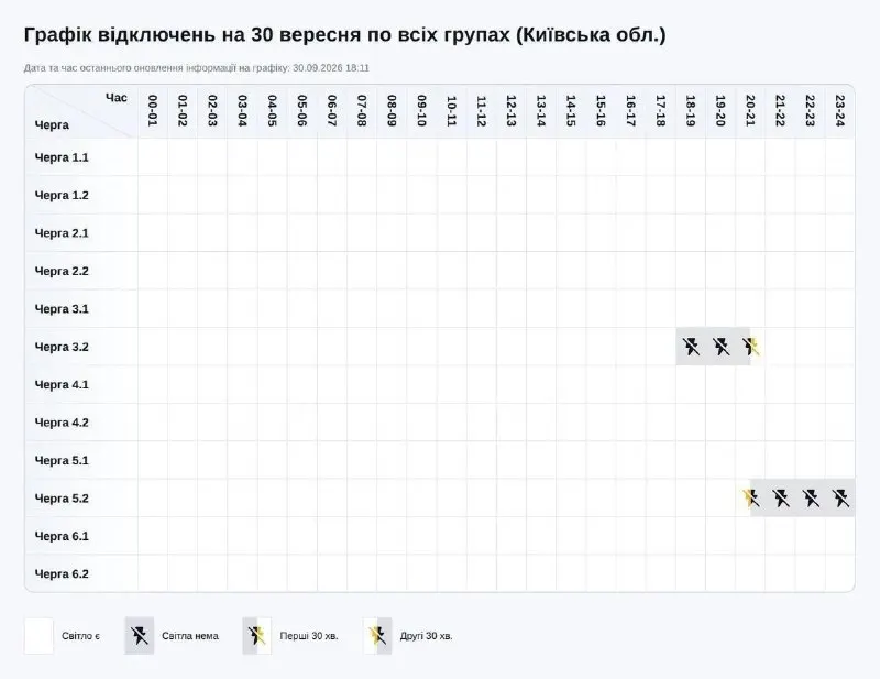 Пост канала «ГЕРАНЬ: Черный ящик» от 30 сентября 2026 г.