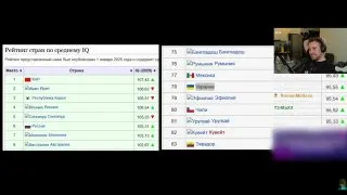 Пост канала «RuGG. Скандалы, игры, повесточка» от 27 сентября 2026 г.